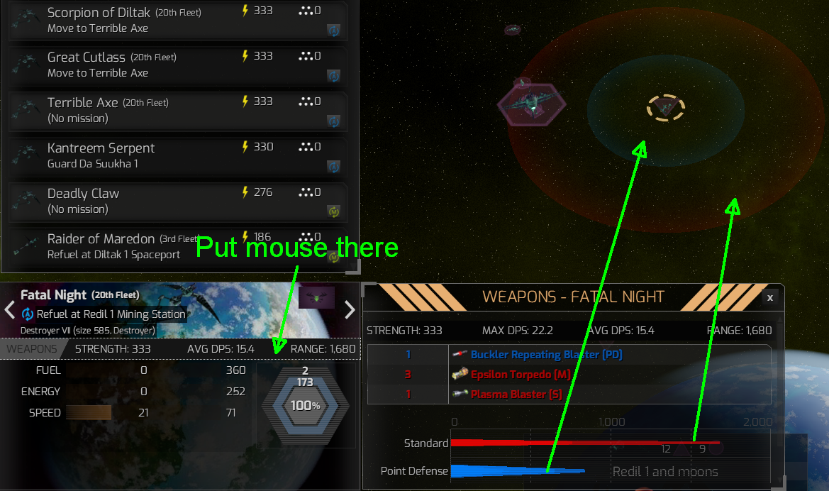 Circles meaning.png