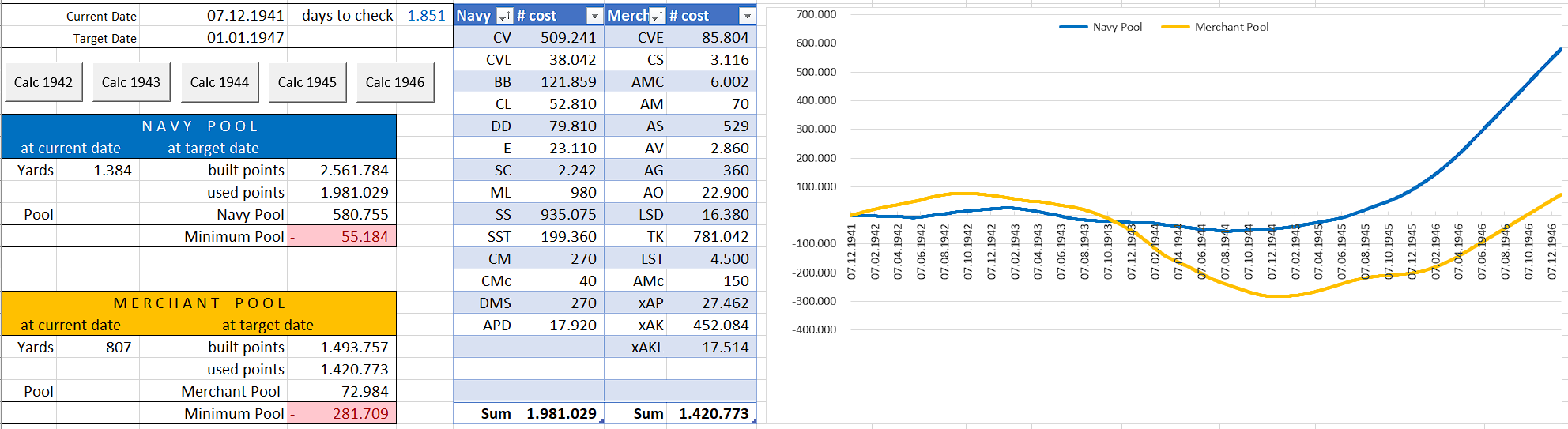 jap_shipbuilding_scen1.png
