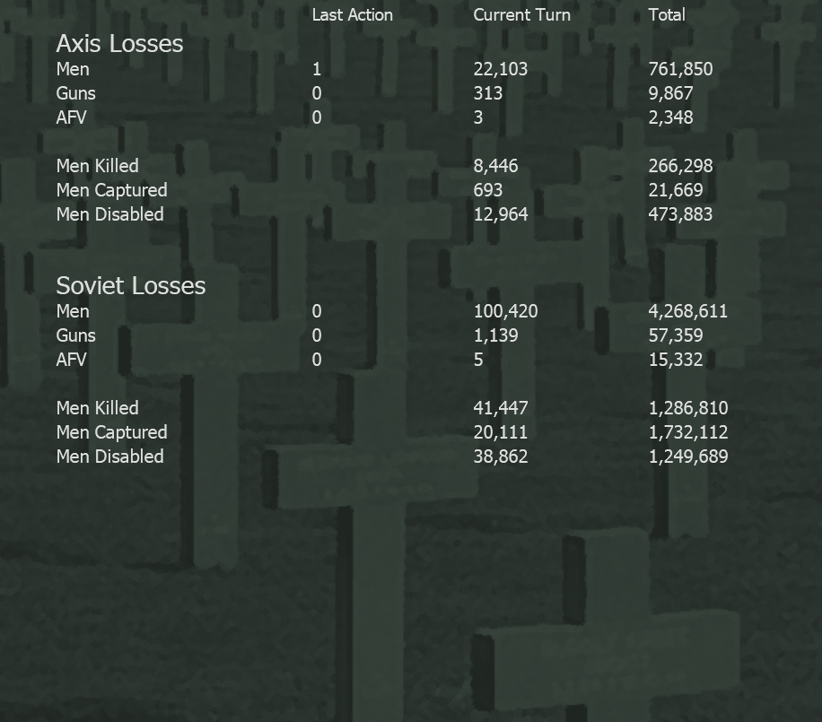 T40 losses.png