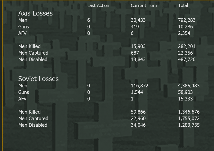 T41 losses.png