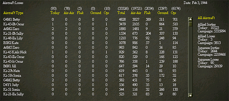 Japanese losses.jpg