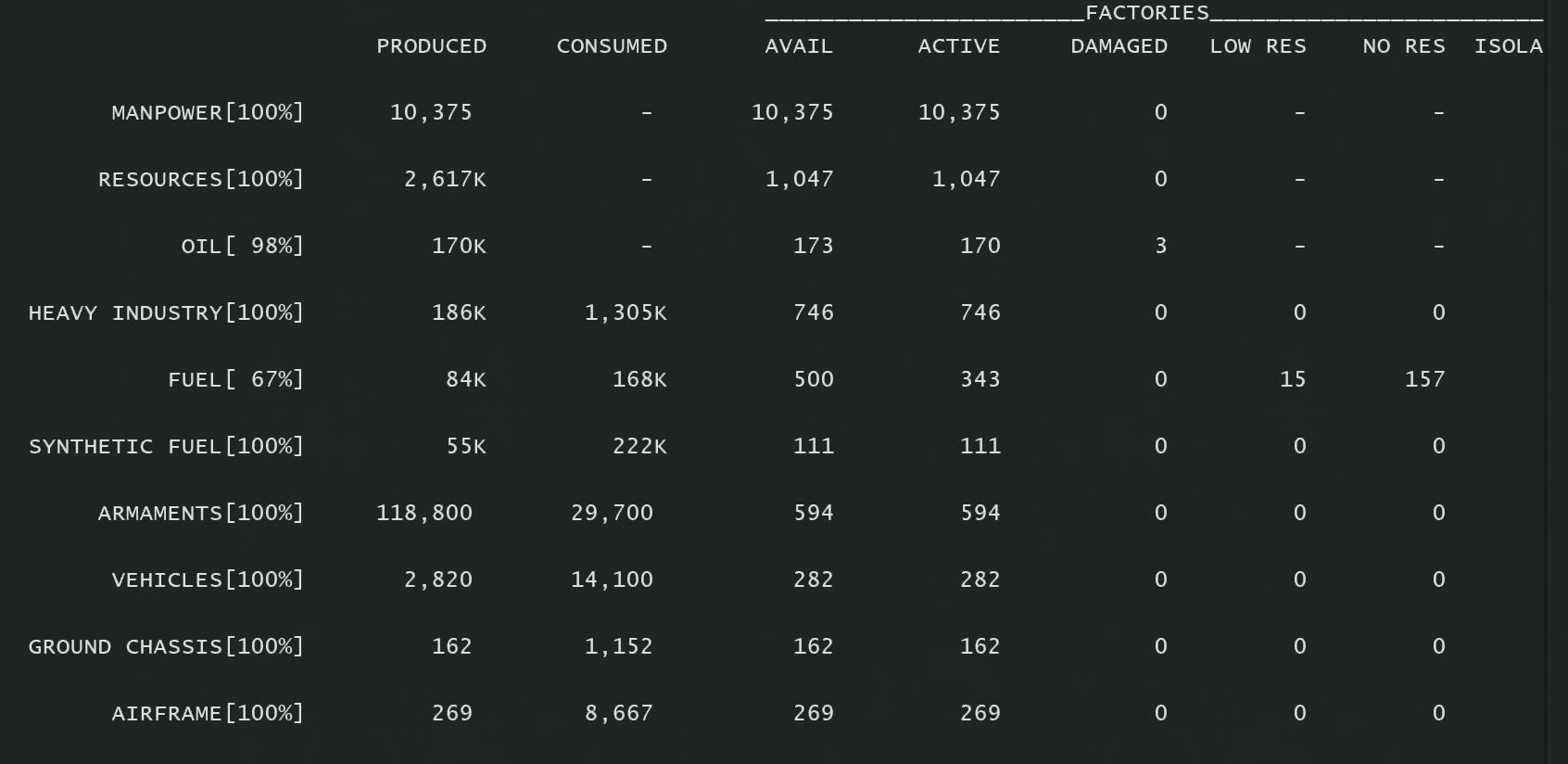 WiTE2_T5_Factories_LogReport.JPG