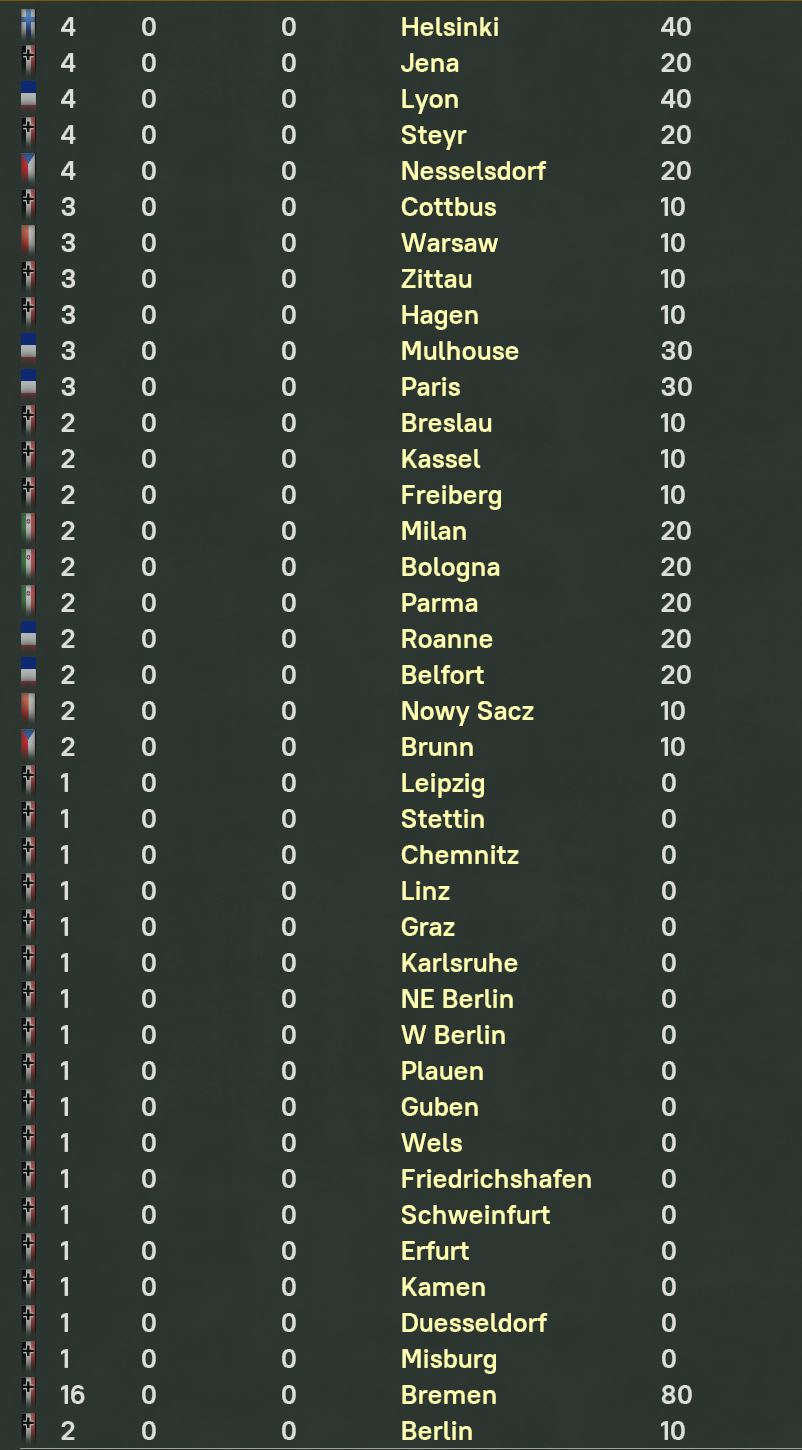 WiTE2_FactoryNavPanel_Vehicles.JPG