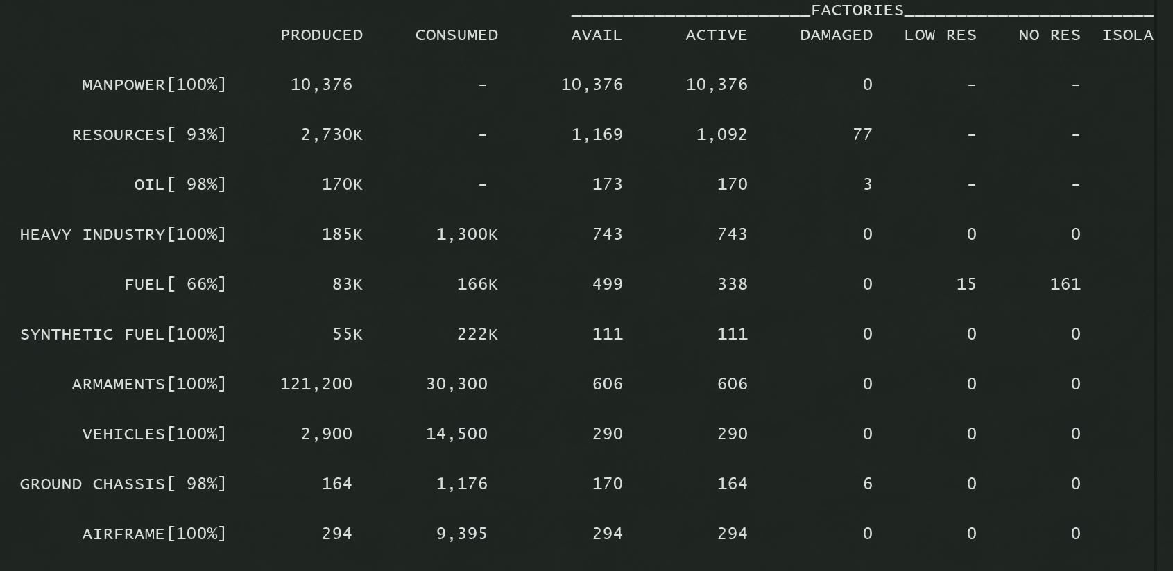 WiTE2_T22_Factories_LogReport.JPG