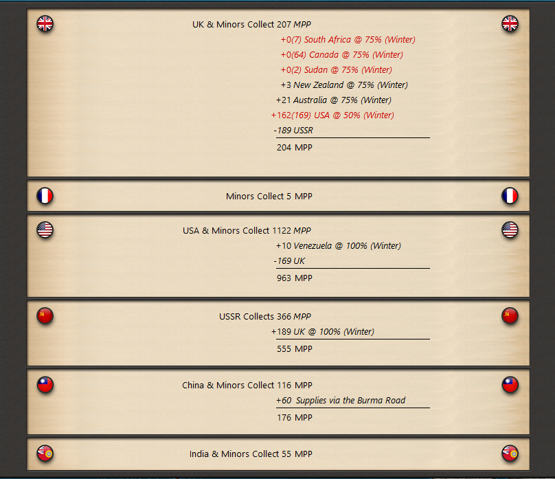 1943-01-29-convoys-attacked.png