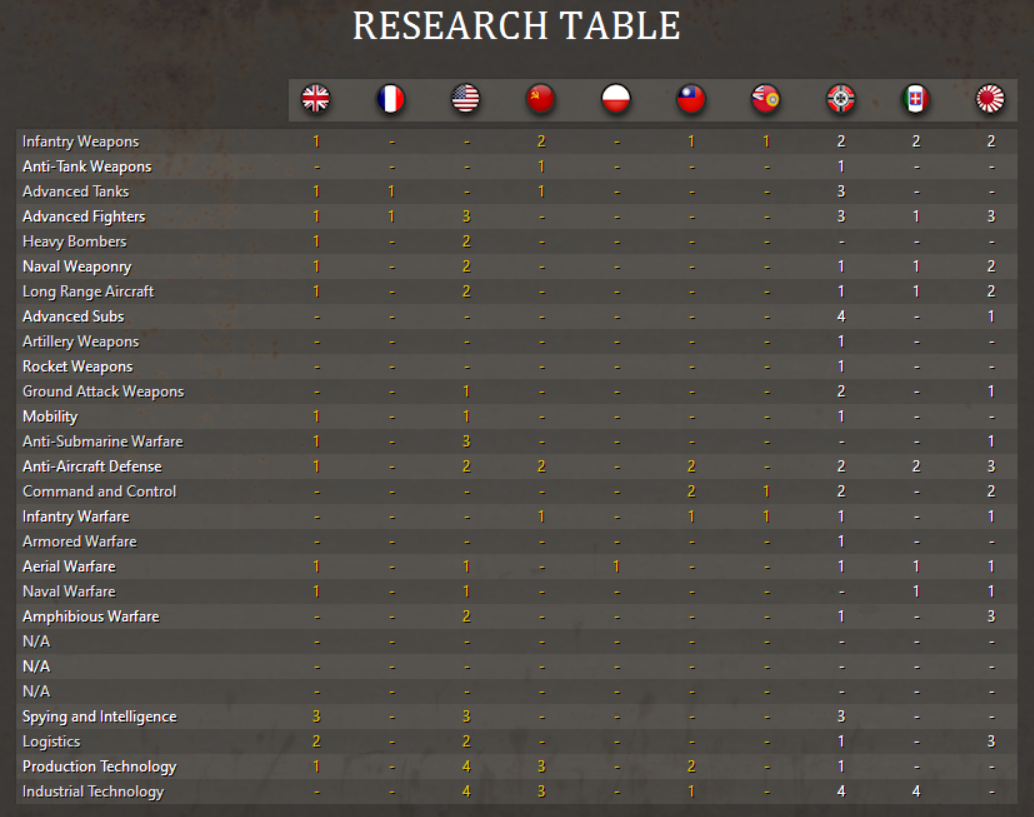 Research.png