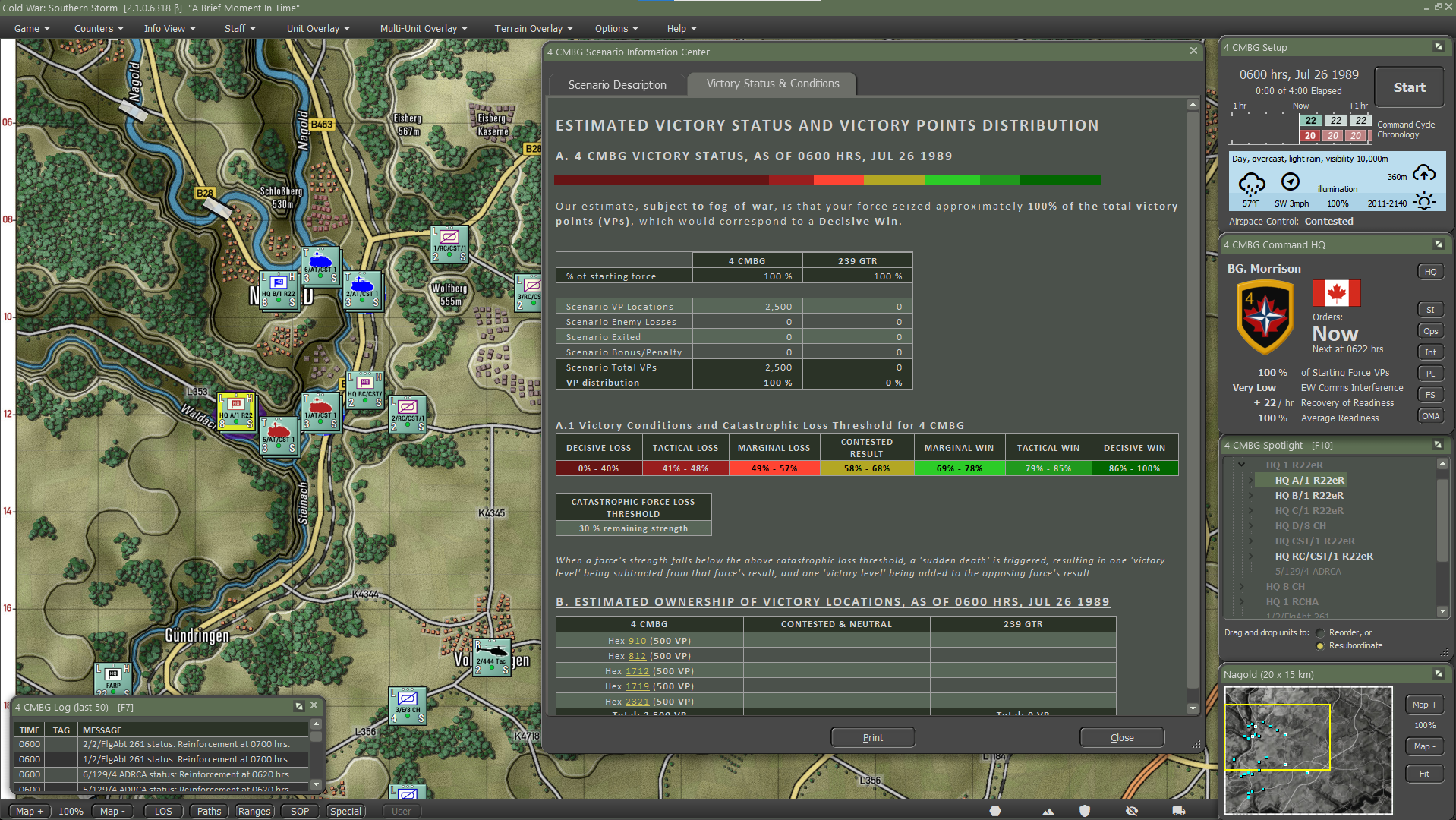Scenario Scoring at Start