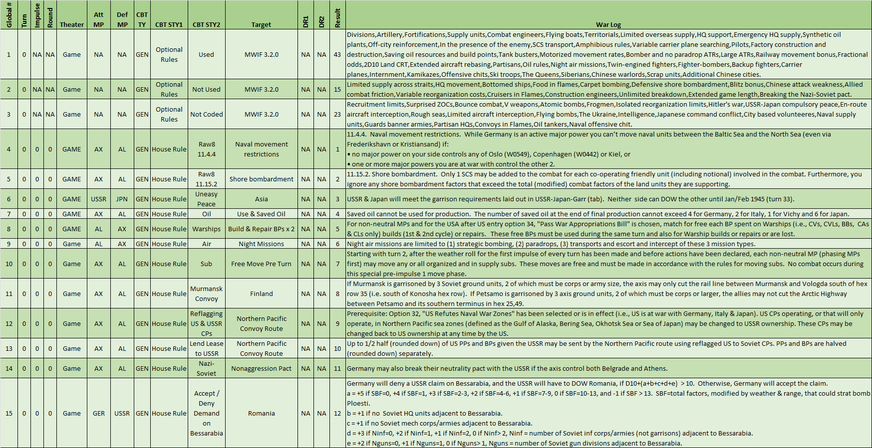 WL-House-Rules.jpg