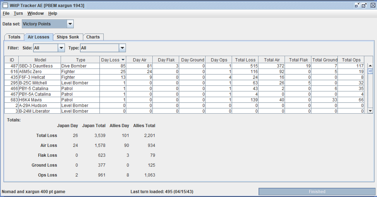 430415 air losses.png
