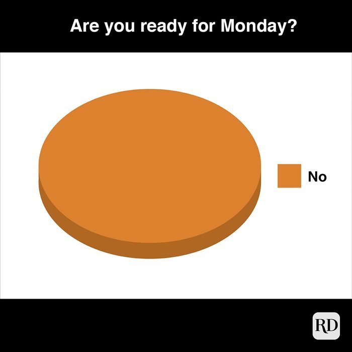 are you ready for monday.jpg