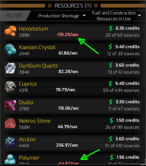 Sort on production shortage.png