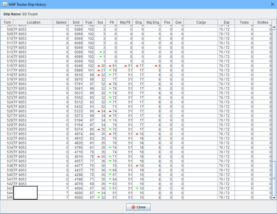 430604 SS Truant.png