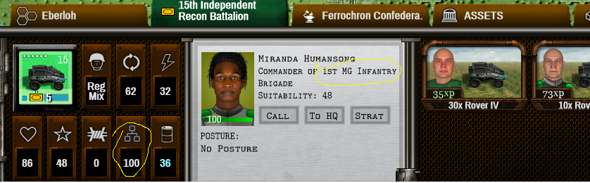 Effectiveness OHQ 2 100% effective