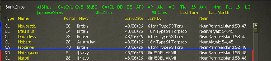 430627 ships sunk so far.png