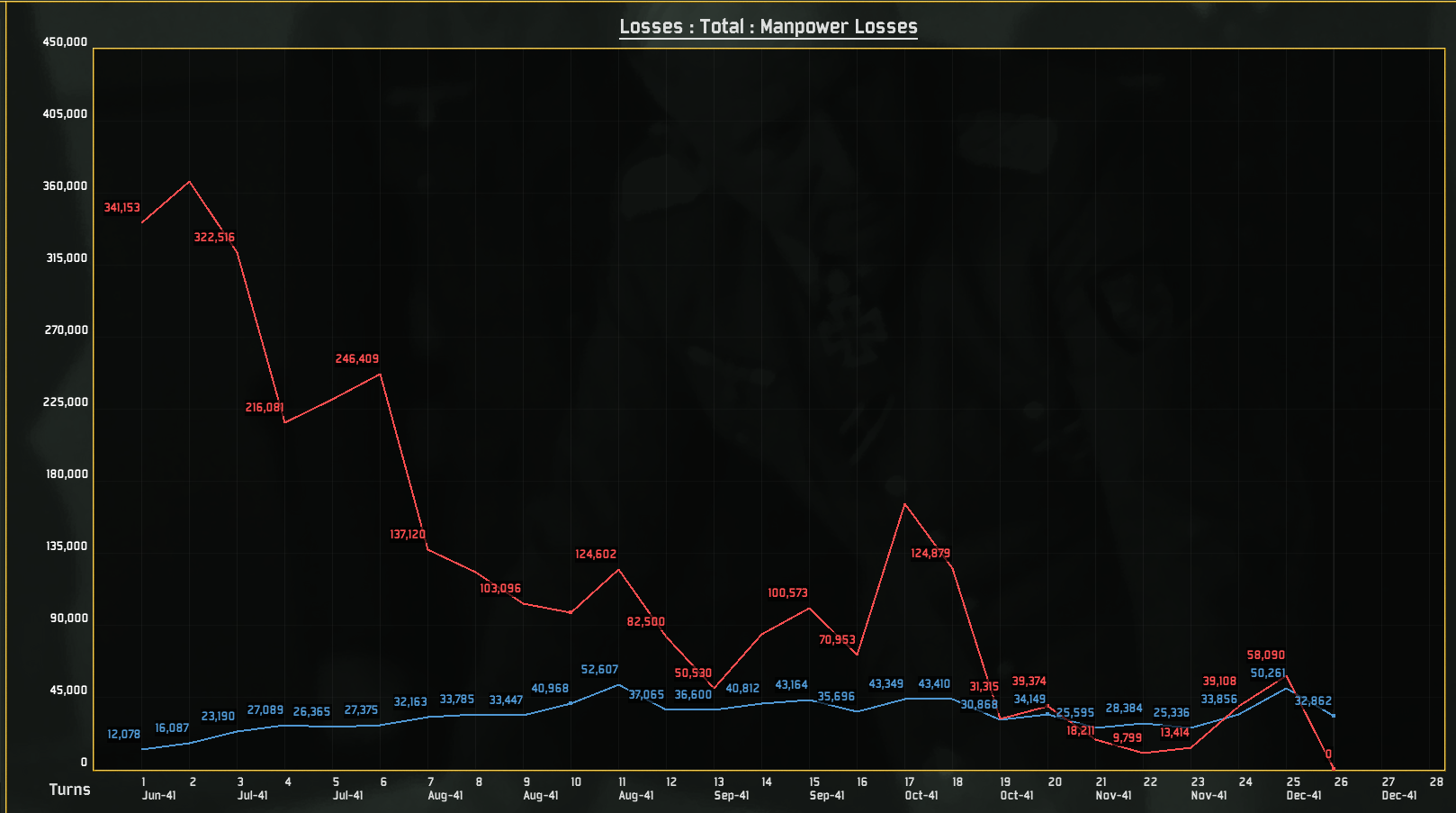 losses.png