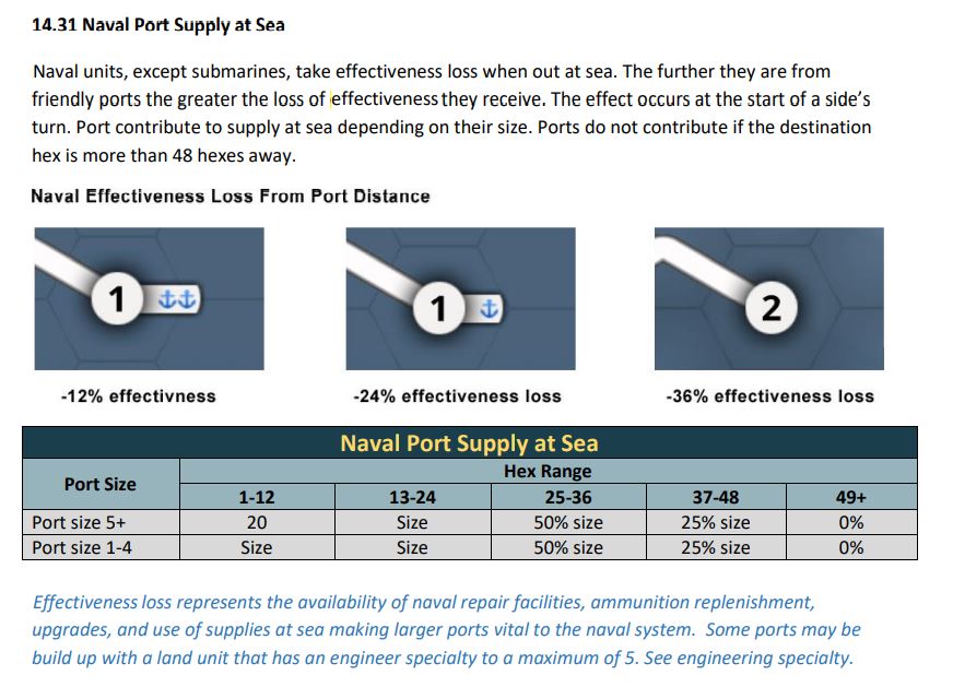 effectiveness lost at sea.JPG