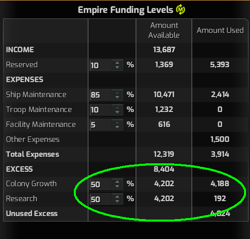 Funding levels.png