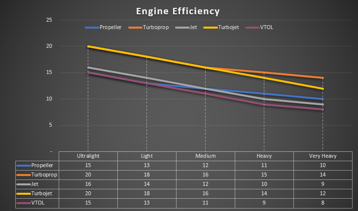 Efficiency.png