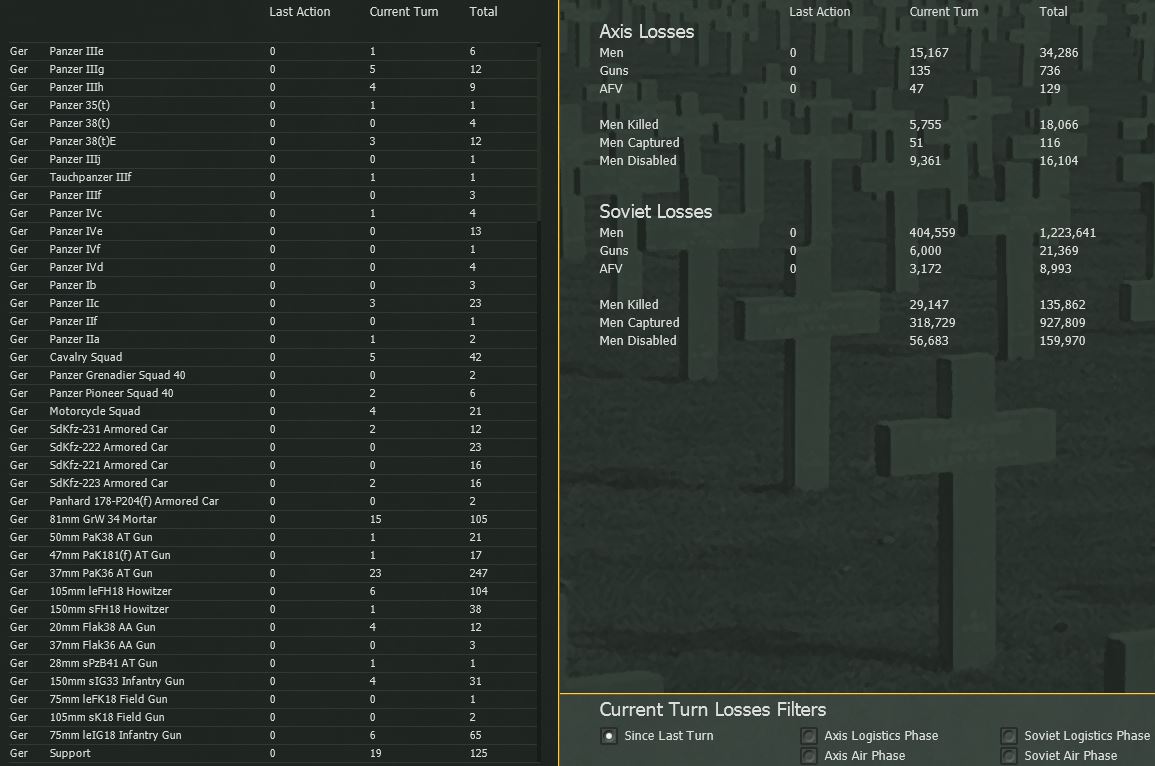 Ground losses - support.JPG