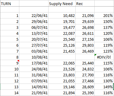 Supply.png