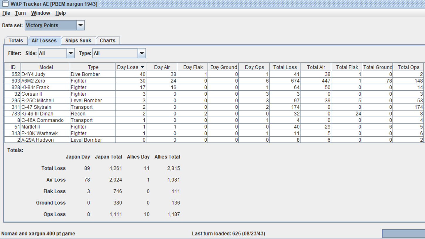 430824 air losses.png