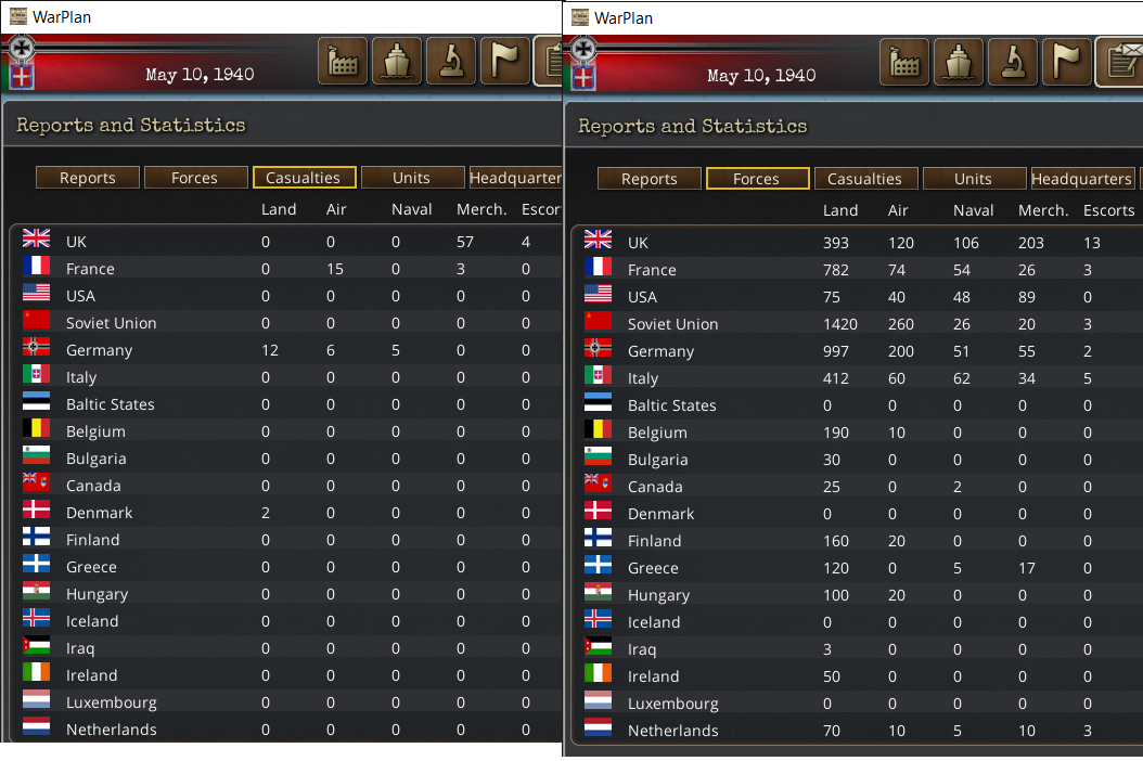 May 40 Forces.png