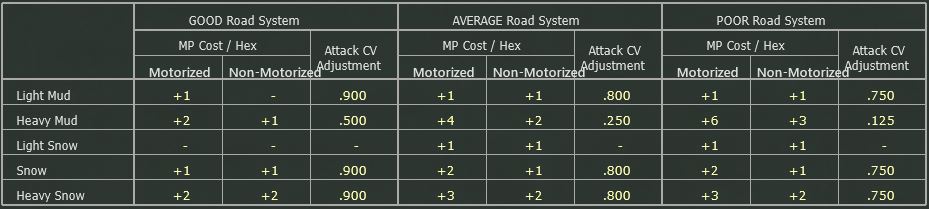 road_MPs_modifier.JPG