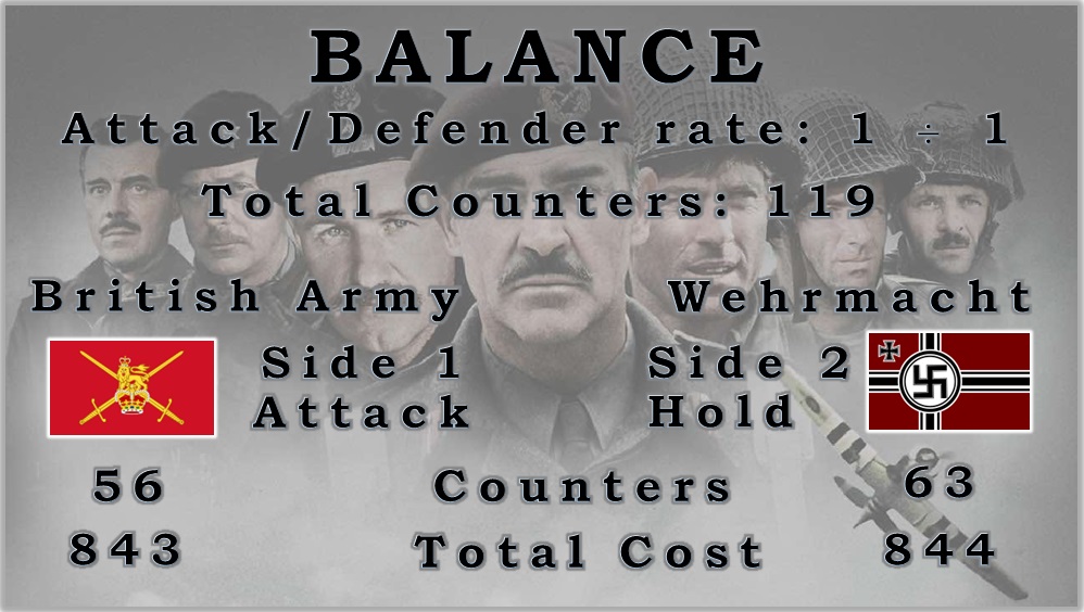 Market Garden Grave Balance.jpg