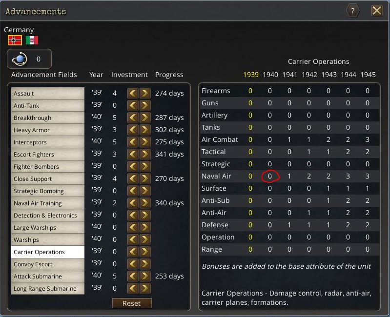 Carrier Operations.JPG