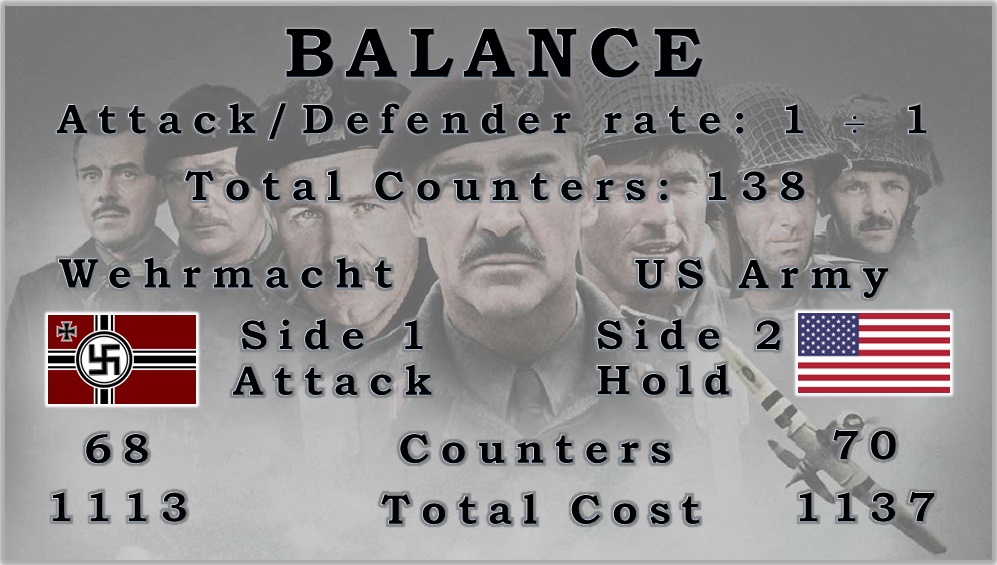 Market Garden Groesbeek Heights Balance.jpg
