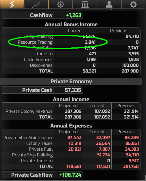 Resource trading.png