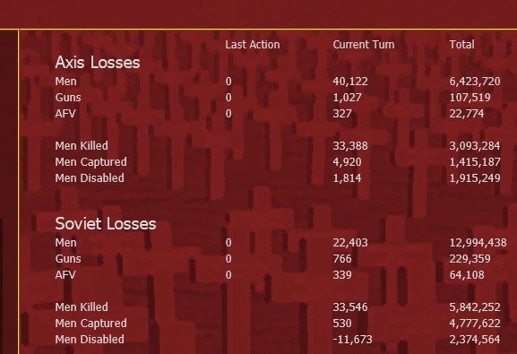 Screenshot 2022-12-12 144149 LOSSES.jpg