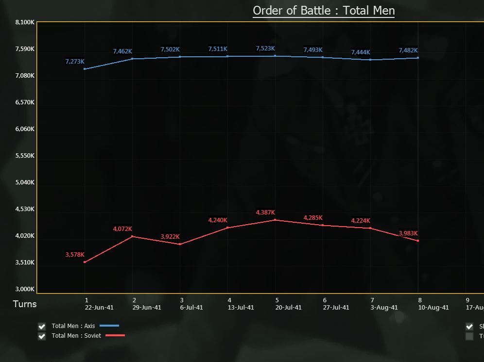 metrics total men.JPG