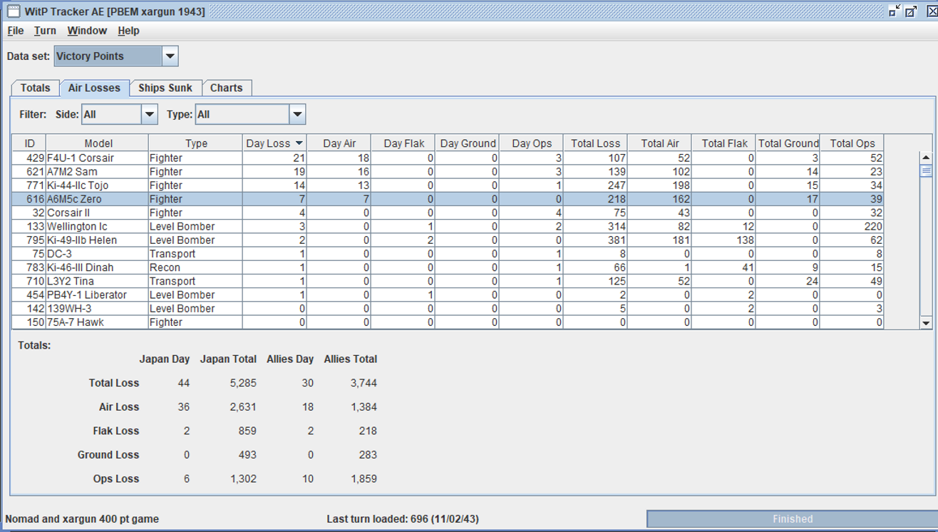 431101 air losses.png