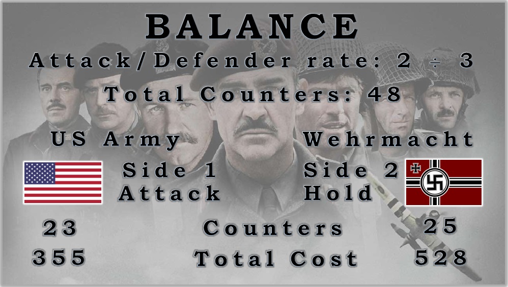 Market Garden Duivelsberg Balance.jpg