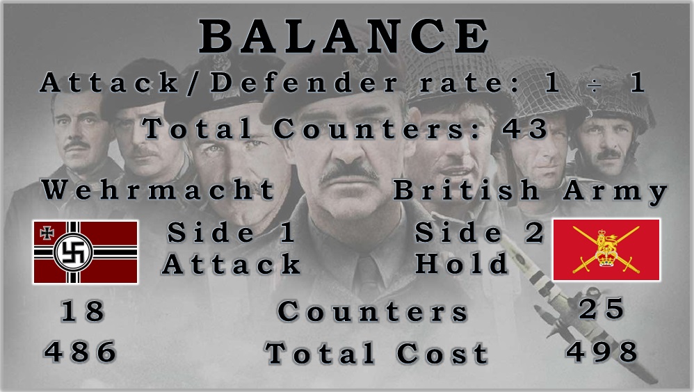 Market Garden Spijkerkwartier Balance.jpg