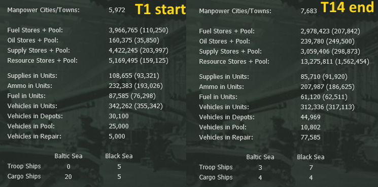 trucks comparison.jpg
