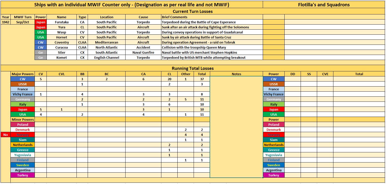 SepOct 1942 (amended).JPG