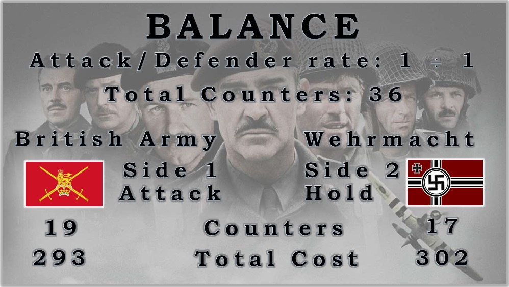 Market Garden Koepel Balance.jpg