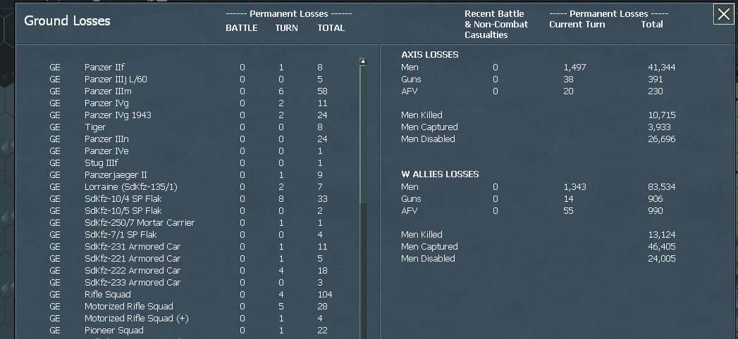 NA Allied Battles Losses 17.jpg