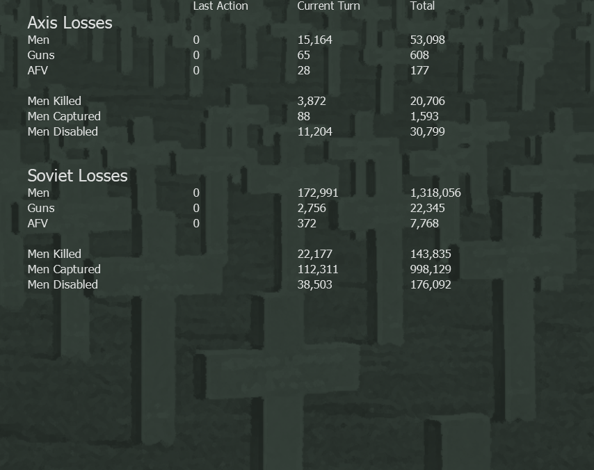 T4 AGC EoT Losses.png