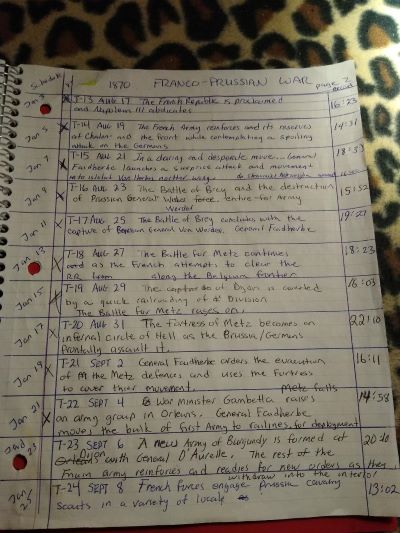 Blood and Iron YT planner log resize.jpg