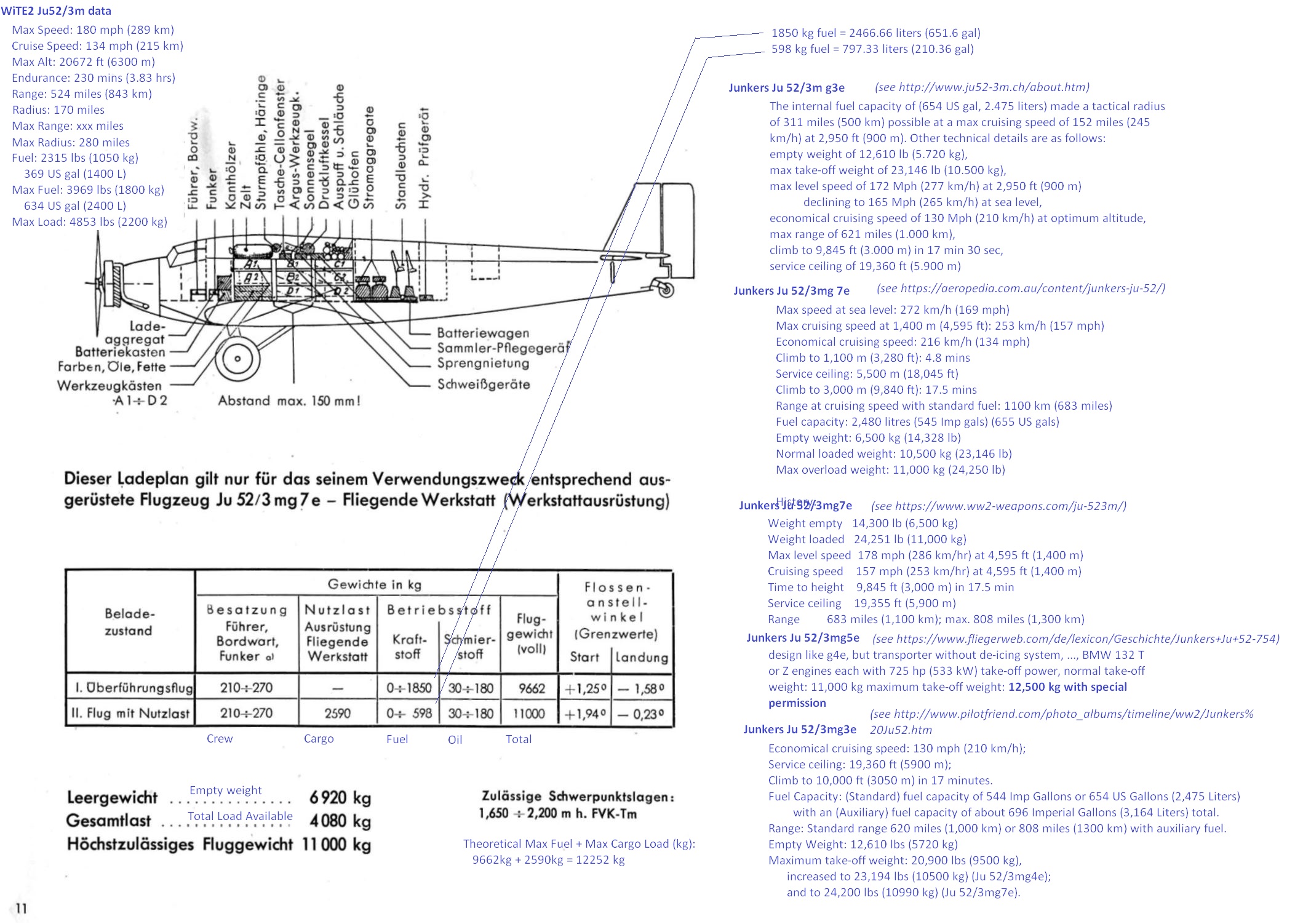 Ju523mg7e_Ladeplan.jpg