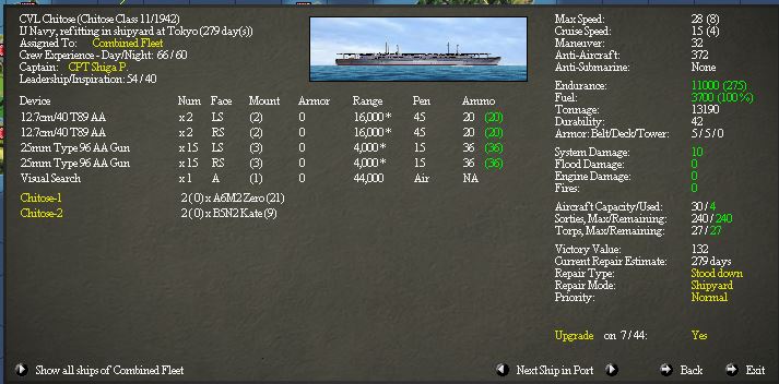 Chitose CVL.JPG