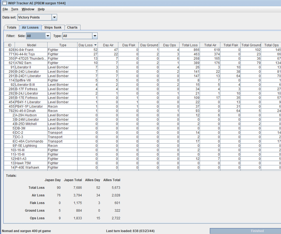 440323 air losses.png