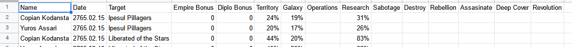 chart2snip.png