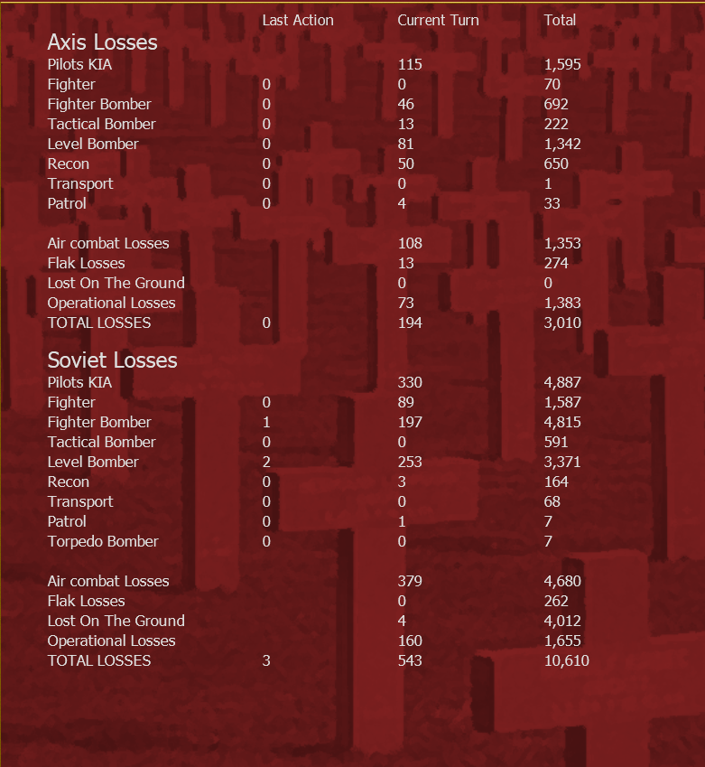 Air losses.png