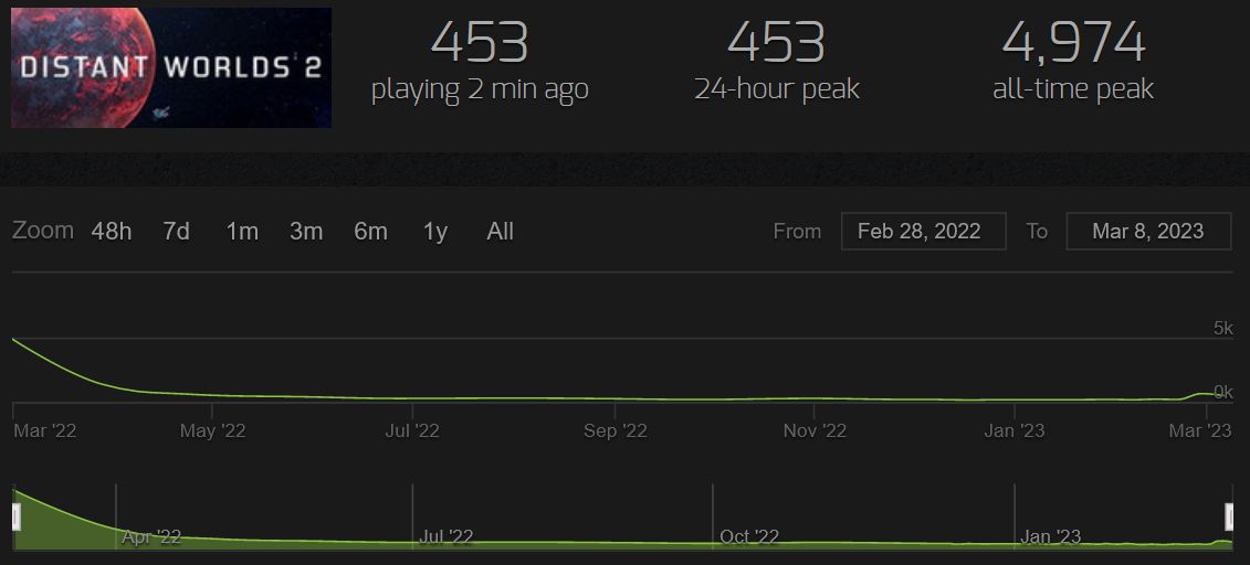stat.jpg