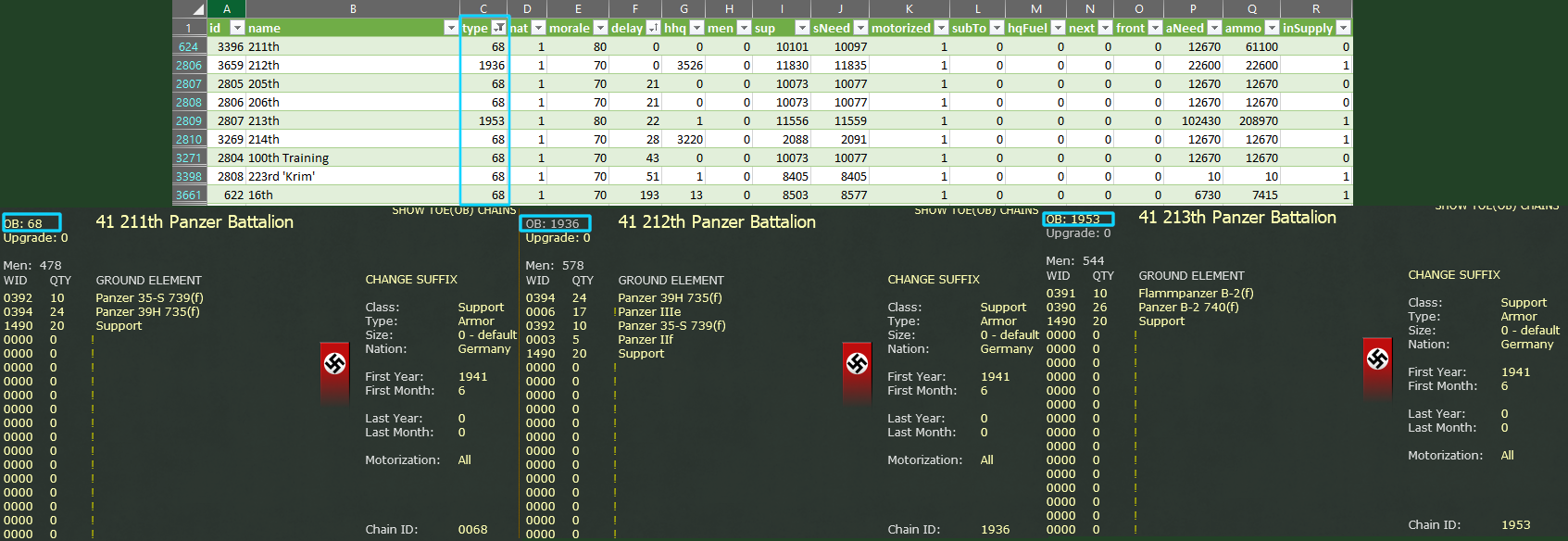 Units_using_OBs68+1936+1953.png