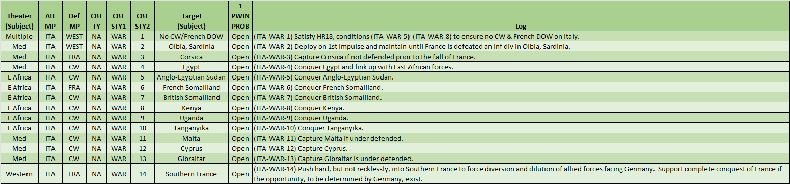 ITA-WAR.png